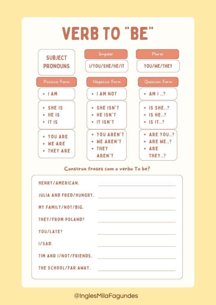 exercicio-de-verbo-to-be